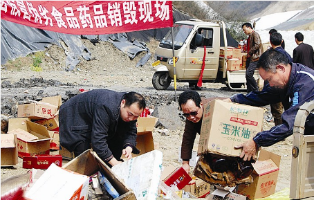 藥店過期藥品由誰承擔(dān)？